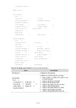 Preview for 371 page of HP E4510-48G Command Reference Manual