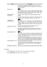 Preview for 566 page of HP E4510-48G Command Reference Manual