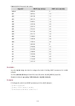 Preview for 575 page of HP E4510-48G Command Reference Manual