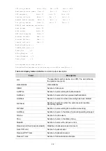 Preview for 652 page of HP E4510-48G Command Reference Manual