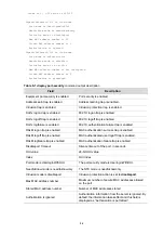 Preview for 726 page of HP E4510-48G Command Reference Manual