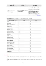 Preview for 834 page of HP E4510-48G Command Reference Manual