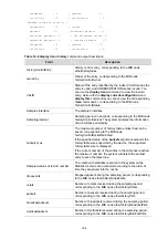 Preview for 1145 page of HP E4510-48G Command Reference Manual