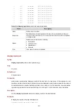 Preview for 1215 page of HP E4510-48G Command Reference Manual