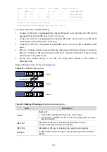 Preview for 1316 page of HP E4510-48G Command Reference Manual