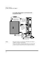 Предварительный просмотр 22 страницы HP E5200A User Manual