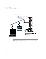 Предварительный просмотр 26 страницы HP E5200A User Manual