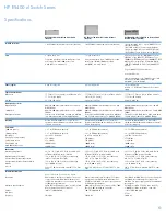 Preview for 6 page of HP E5400 zl Series Datasheet