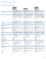 Preview for 10 page of HP E5400 zl Series Datasheet