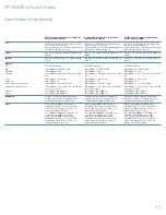 Preview for 11 page of HP E5400 zl Series Datasheet