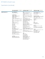 Preview for 13 page of HP E5400 zl Series Datasheet