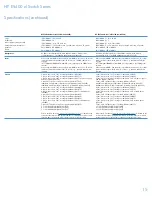 Preview for 15 page of HP E5400 zl Series Datasheet