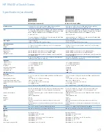 Preview for 17 page of HP E5400 zl Series Datasheet