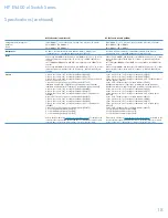 Preview for 18 page of HP E5400 zl Series Datasheet