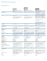 Предварительный просмотр 6 страницы HP E5406 zl Datasheet