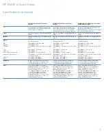 Предварительный просмотр 7 страницы HP E5406 zl Datasheet