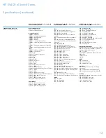 Предварительный просмотр 13 страницы HP E5406 zl Datasheet