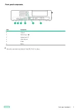 Предварительный просмотр 9 страницы HP Edgeline EL1000 User Manual