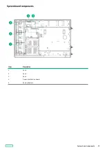 Preview for 12 page of HP Edgeline EL1000 User Manual