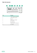 Preview for 16 page of HP Edgeline EL1000 User Manual