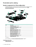 Preview for 6 page of HP Edgeline EL4000 Maintenance And Service Manual