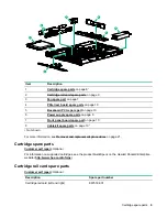 Preview for 9 page of HP Edgeline EL4000 Maintenance And Service Manual