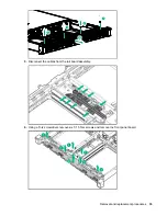 Preview for 33 page of HP Edgeline EL4000 Maintenance And Service Manual