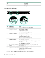 Preview for 50 page of HP Edgeline EL4000 Maintenance And Service Manual