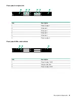 Preview for 51 page of HP Edgeline EL4000 Maintenance And Service Manual