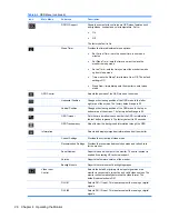 Предварительный просмотр 32 страницы HP EF224A4 User Manual