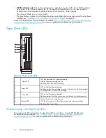 Preview for 32 page of HP EH920A - StorageWorks Ultrium 1760 Tape Drive User Manual