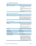 Preview for 16 page of HP Elite 7000 Microtower Troubleshooting Manual