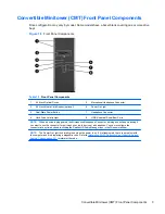 Preview for 15 page of HP Elite 8300 Series Convertible Minitower Maintenance And Service Manual