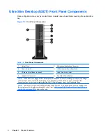 Preview for 18 page of HP Elite 8300 Series Convertible Minitower Maintenance And Service Manual