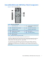 Preview for 19 page of HP Elite 8300 Series Convertible Minitower Maintenance And Service Manual