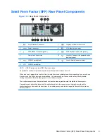 Preview for 21 page of HP Elite 8300 Series Convertible Minitower Maintenance And Service Manual