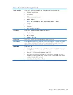 Preview for 35 page of HP Elite 8300 Series Convertible Minitower Maintenance And Service Manual