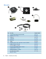 Preview for 46 page of HP Elite 8300 Series Convertible Minitower Maintenance And Service Manual