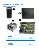 Preview for 52 page of HP Elite 8300 Series Convertible Minitower Maintenance And Service Manual