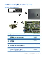 Preview for 61 page of HP Elite 8300 Series Convertible Minitower Maintenance And Service Manual