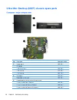 Preview for 70 page of HP Elite 8300 Series Convertible Minitower Maintenance And Service Manual