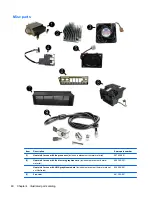 Preview for 72 page of HP Elite 8300 Series Convertible Minitower Maintenance And Service Manual