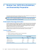 Preview for 78 page of HP Elite 8300 Series Convertible Minitower Maintenance And Service Manual