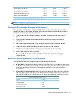 Preview for 79 page of HP Elite 8300 Series Convertible Minitower Maintenance And Service Manual