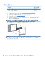 Preview for 92 page of HP Elite 8300 Series Convertible Minitower Maintenance And Service Manual