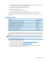 Preview for 97 page of HP Elite 8300 Series Convertible Minitower Maintenance And Service Manual