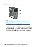 Preview for 102 page of HP Elite 8300 Series Convertible Minitower Maintenance And Service Manual