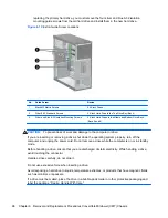 Preview for 108 page of HP Elite 8300 Series Convertible Minitower Maintenance And Service Manual