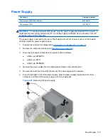 Preview for 127 page of HP Elite 8300 Series Convertible Minitower Maintenance And Service Manual