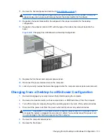 Preview for 131 page of HP Elite 8300 Series Convertible Minitower Maintenance And Service Manual